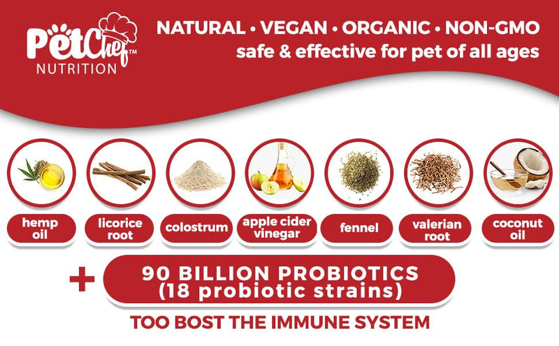 Pet Chef Allergy Defender - Natural Dog Allergy Relief Chews - Effective Medicine for Dog Allergies, Environment and Household Irritant Prevention - Safe & Strong Allergy Supplements for Dogs Peanut Butter - PawsPlanet Australia