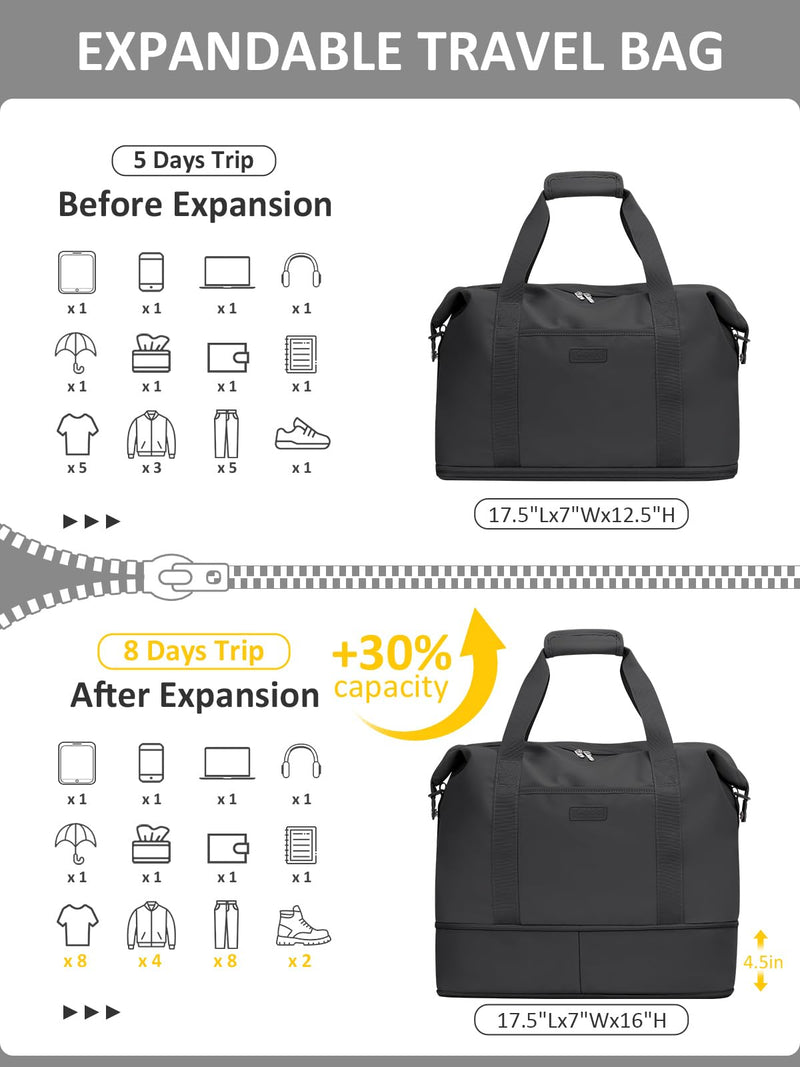 Expandable Travel Duffle Bag Weekender Overnight Bags for Women Men | 32L Duffel Bag,Waterproof Carry on Bag,Hospital Bag for Labor Delivery,With Toiletry Bag,Gym,Airplane Travel Black X-Large