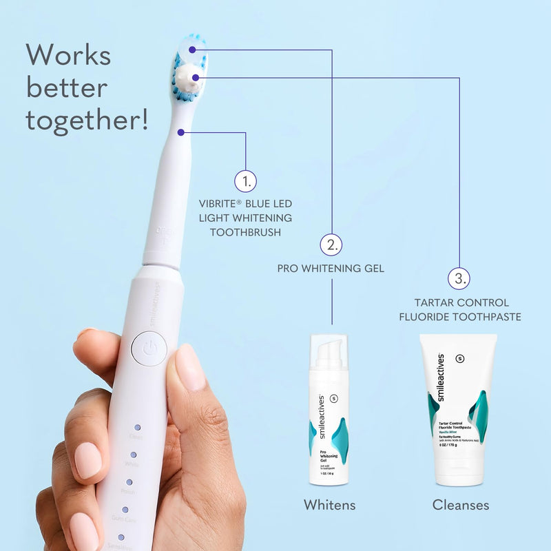 [Australia] - Blue Light Toothbrush Head Replacement 3-Pack for Smile Actives Blue Light Toothbrush 