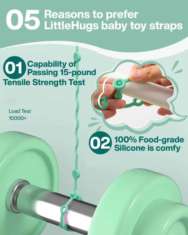 [Australia] - Toy Straps for Baby, 5pcs Adjustable Toy Holder for Stroller Accessories, Silicone Baby Tether Pacifier Clip, No Throw Baby Travel Essential Leash for High Chair, Car Seat, Sippy Cups 5-pack 