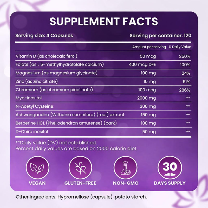 Myo & D-Chiro Inositol 40:1 Ratio – 120 Capsules | Myo Inositol Supplement for Women with Vitamin D, Ashwagandha, Folate & Zinc | Supplement for Hormone Balance & Ovarian Health