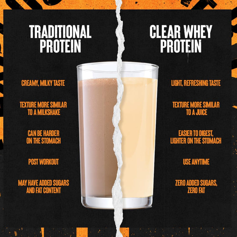 ANIMAL Clear Whey Protein Powder (Pineapple Orange) – Isoclear with 20g Protein & 5g BCAAs for Muscle Building. Protein Shake with no Added Sugar, Low in Fat and with Amino acids – 500g Pineapple Orange