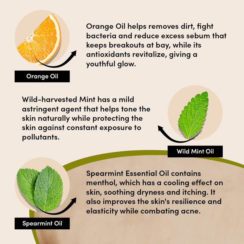 Urban Veda Night Cream for Face Care | Pimple Cream with Tea Tree Oil | Vitamin C Collagen Peptides Cream | Pore Minimizer for Face with Eucalyptus Oil| Face Moisturizer for Oily Skin Care| 1.70 Fl oz 1.7 Fl Oz (Pack of 1)