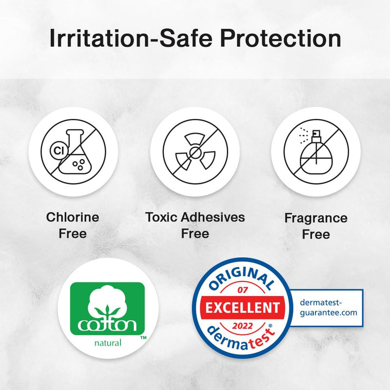 [Australia] - SANDIS Premium 100% Organic Panty Liners - Chemical Free Cotton Ultra Thin Liner for Women | Feminine Sanitary Napkins Unscented Everyday Use Leak Protection (Regular, 36 Count, Wrapped) Without Wings 