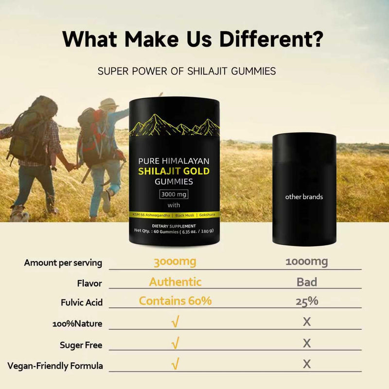 Shilajit Gummies for Man, Gold Seal Pure & Natural Himalayan Shilajit Enriched with Acid Fulvic, Essential Minerals, 85+ Trace Elements to Boost & Immune Support, Energy Gummies, 60 Capsules