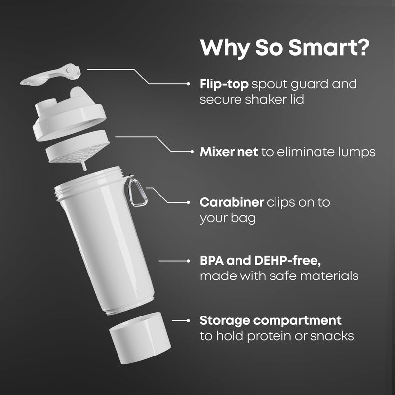 [Australia] - Smartshake Slim 4-Pack Protein Shaker Bottle 400 ml | 13.5 oz – Storage Included - Leakproof Screw-on Lid - BPA Free – Unisex - (Black, White, Stormy Gray, Cotton pink) Multicolor - Slim 