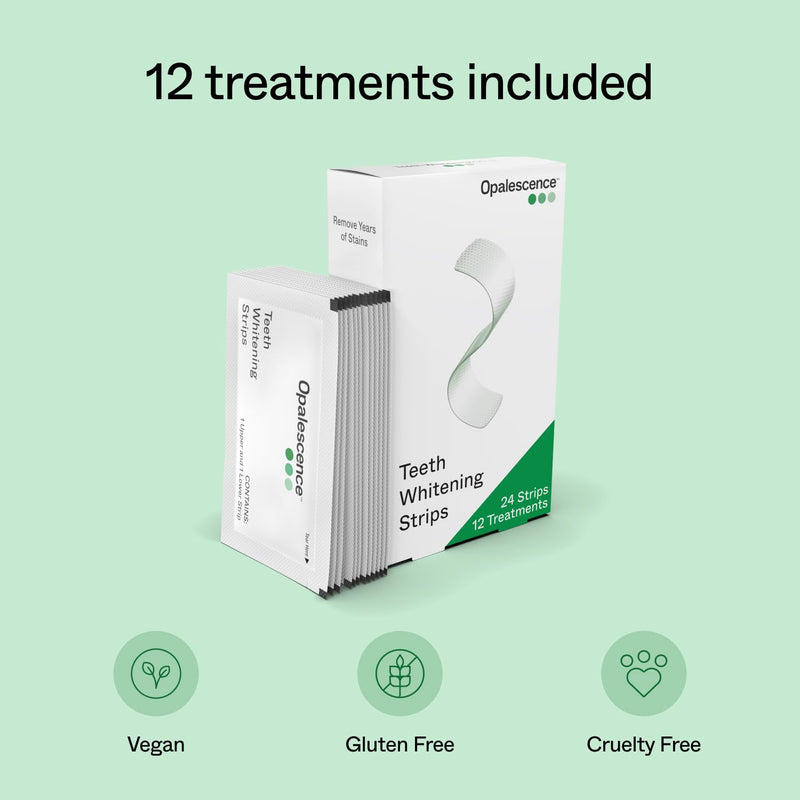Opalescence Go Teeth Whitening Strips - Hydrogen Peroxide 10% - 6050-1T | Fast Acting - Enamel Safe – Slip Free – Sensitivity Free – At-Home Stain Removal (12 Treatments) Professional Whitening Brand 24 Count (Pack of 1)