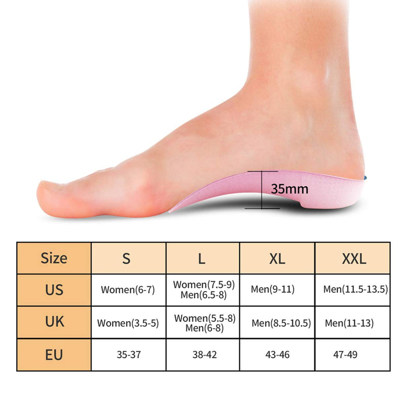 [Australia] - PCSsole 3/4 Orthopedic Insoles for Flat Feet, Plantar Fasciitis, Heel Spurs, Half Shoe Insoles with High Arch, Shoe Insoles Relieve Heel Pain for Women & Men EU43-46 Blue 