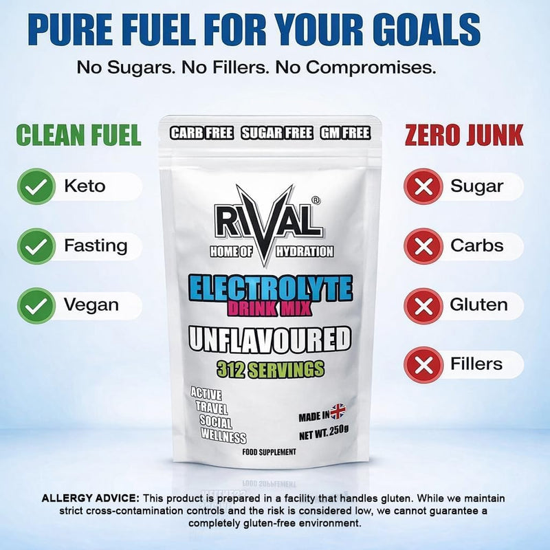Electrolyte Powder Unflavoured – Zero Sugar Hydration Mix | 312 Servings | Keto, Fasting & Endurance – Sodium, Potassium, Magnesium (250g)