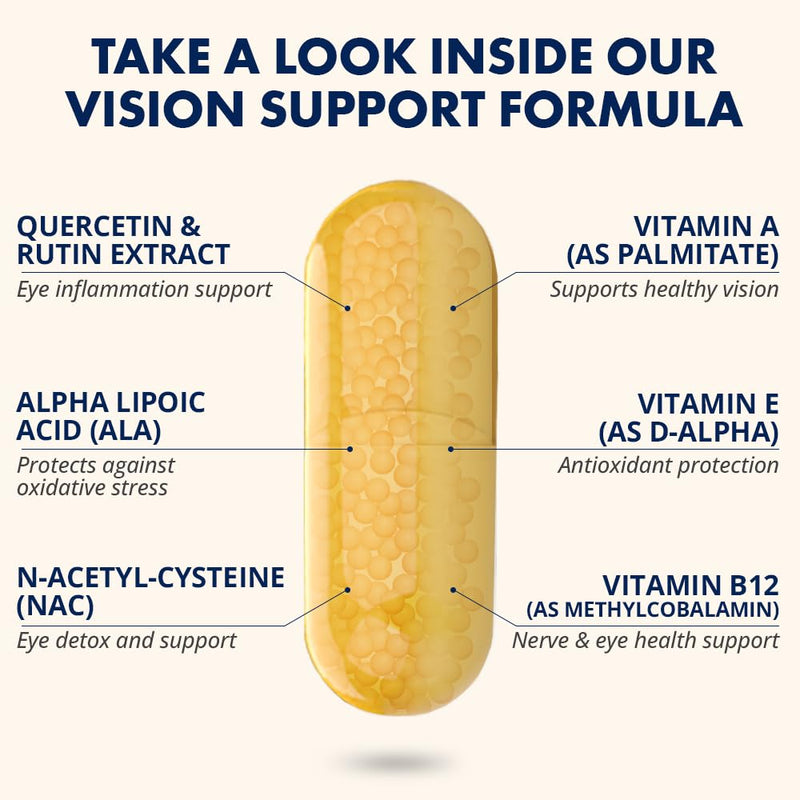 [Australia] - SightCare Lutein and Zeaxanthin Supplements ‚Äì AREDS 2 Eye Vitamins Formula for Macular Health & Blue Light Support ‚Äì Includes Vitamins A, E, B12, Quercetin, ALA, Rutin ‚Äì 60 Capsules 