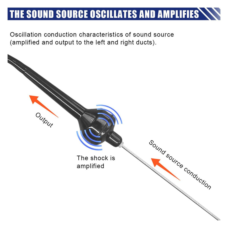 [Australia] - Mechanic Stethoscope, Automotive Engine Diagnostic Tool, Car Engine Sensitive Hearing Tool, Automotive Stethoscope Kit with Extended Handle for Cars, Motorcycles and Trucks 