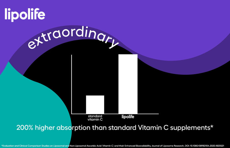 liposomal high Strength Vitamin C 1000mg (Peach Flavour) - lipolife LVC9. 30 Day Supply. Formulated with Quali-C and Sunflower phospholipids. Superior Nutrient delivery 150 ml (Pack of 1)