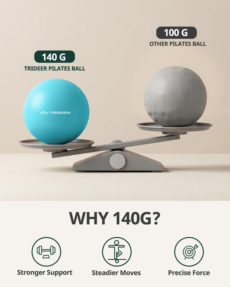 [Australia] - Trideer Pilates Ball 9 Inch, Small Exercise Ball with Exercise Guide for Yoga, Core Training, Physical Therapy, Balance, Stability, Stretching ‚ÄéTurkis 