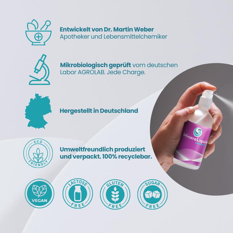 [Australia] - MineraLiquid Electrolytes+ - 100ml liquid electrolytes without sugar. Optimized bioavailability through lysine. Magnesium, sodium, calcium, potassium. 