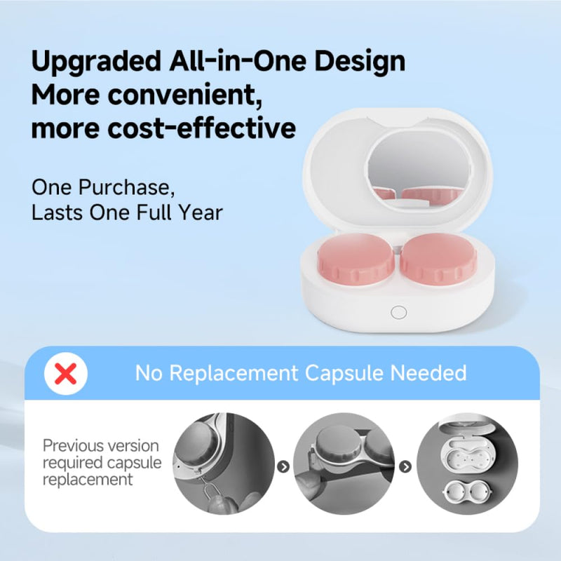[Australia] - Soft Contact Lens Cleaner with Advanced Electrophoresis Technology, ReO2 Mini Pro, with Mirror and Tweezer (White) 