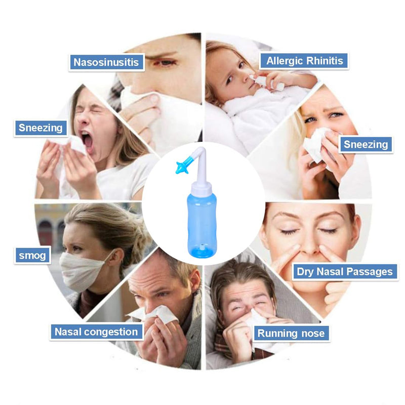 [Australia] - Nasal Shower Set Nasal Rinse Jug for Nose Cleansing and Nasal Rinsing for Adults & Children for Colds and Allergies BPA-Free 300ML (Light Blue) 