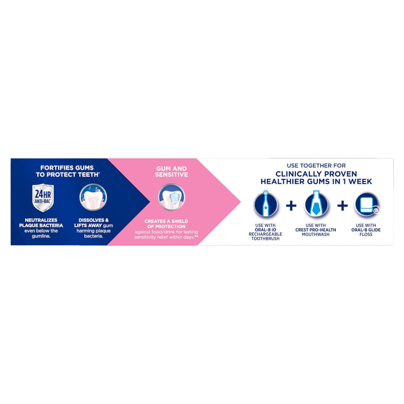 [Australia] - Crest Sensitive and Gum Toothpaste 4.8 oz (3 Pack), Relieves Sensitivity, Strengthens Gums, Anticavity, Clinically Proven, Antibacterial Toothpaste 