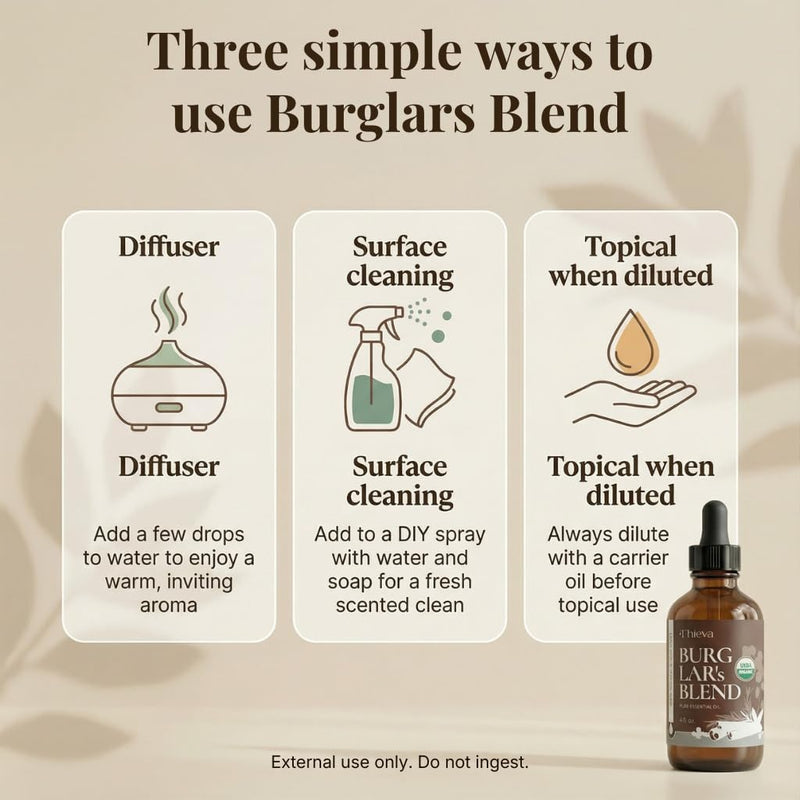 THIEVA Burglar's Blend Essential Oil, USDA Organic, 4 oz | Pure Undiluted Clove, Cinnamon, Eucalyptus, Rosemary and Lemon Blend for DIY Cleaning, Diffusers and Seasonal Home Wellness Burglars