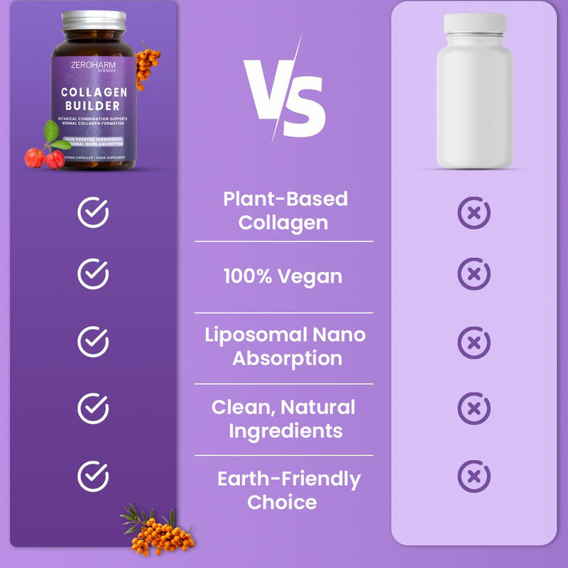 ZeroHarm Collagen Builder – Plant-Based Supplement with Food-Sourced Ingredients – Skin, Hair & Joint Support – Liposomal Absorption – Powered by Real Food Ingredients – 60 Vegan Capsules