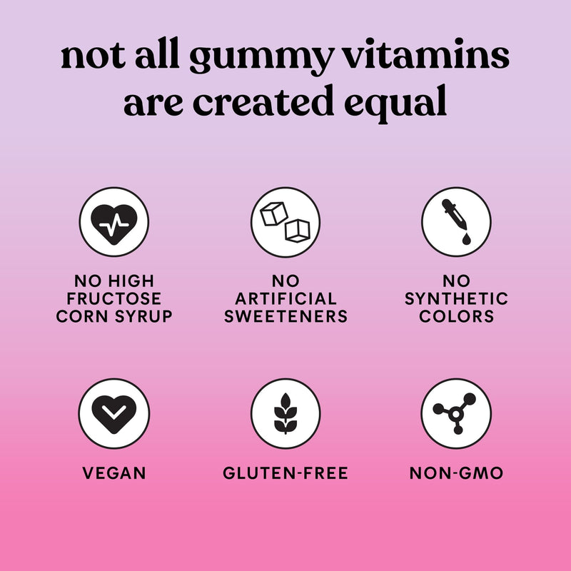 [Australia] - Lemme Debloat - Digestive & Gut Health Gummies with 2 Clinically Studied Probiotics & Prebiotic, 3 Billion CFUs - Vegan, Gluten Free, Non GMO, BlackBerry Flavor (60 Count) 60 Count (Pack of 1) 