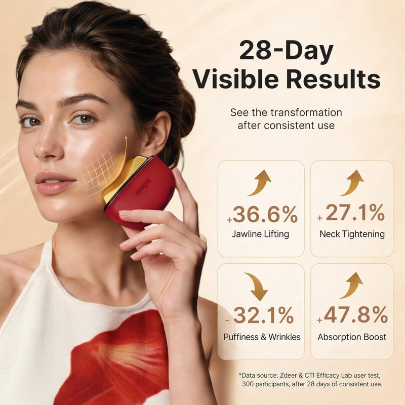 GS5 Electric Heated Gua Sha Tool, Red Light Face Massager, Red | Brass Facial Massager with Vibration, Beauty Device for Face & Neck, Skin Firming Device for Facial Sculpting, Gift for Women 1 Device