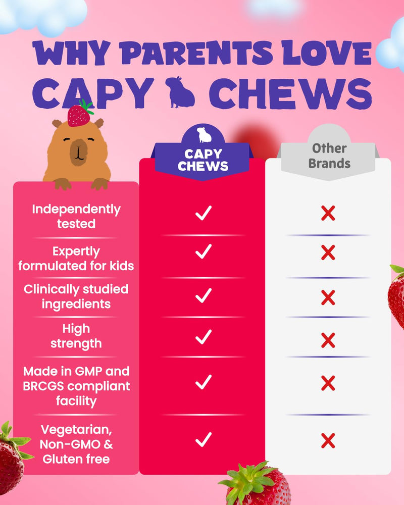 Kids Multivitamin Gummies – 5 Month Supply - 150 Gummies - Packed with Essential Vitamins & Nutrients - Chewable Multivitamins for Children - with Vitamin C, D3, A, E, B6 & B12 - Strawberry Flavour