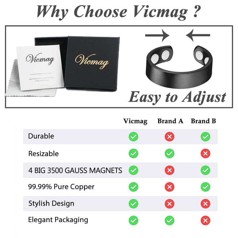 [Australia] - Vicmag Copper Magnetic Rings for Women 99.9% Copper Finger Ring Ultra Strength Magnet Gift Adjustable(4X Black) 4X Black 