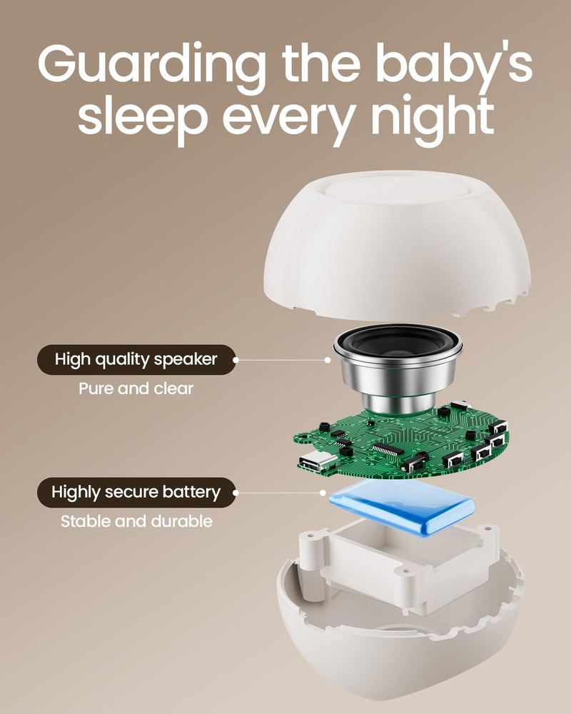 [Australia] - 2025 Mom's Choice Awards, Portable Sound Machine for Baby Adult, AI Cry Detection, 18 Soothing Sound, Bluetooth Rechargeable White Noise Machine for Home Office Travel, Nursery Light, Gray Putty Gray 