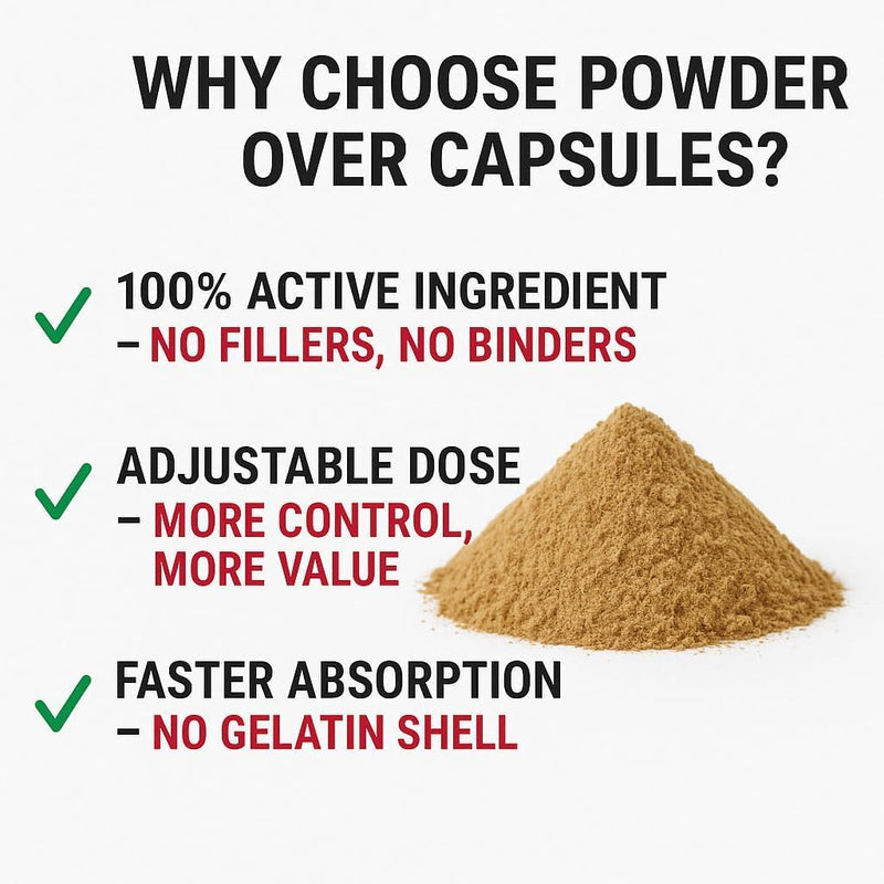 HornGoatPlus Extract 10:1 Powder – Herbal Ext Powder – 100g | Fast Absorption | Vegan, Lab Tested, Non-GMO | 200 Servings – No Fillers