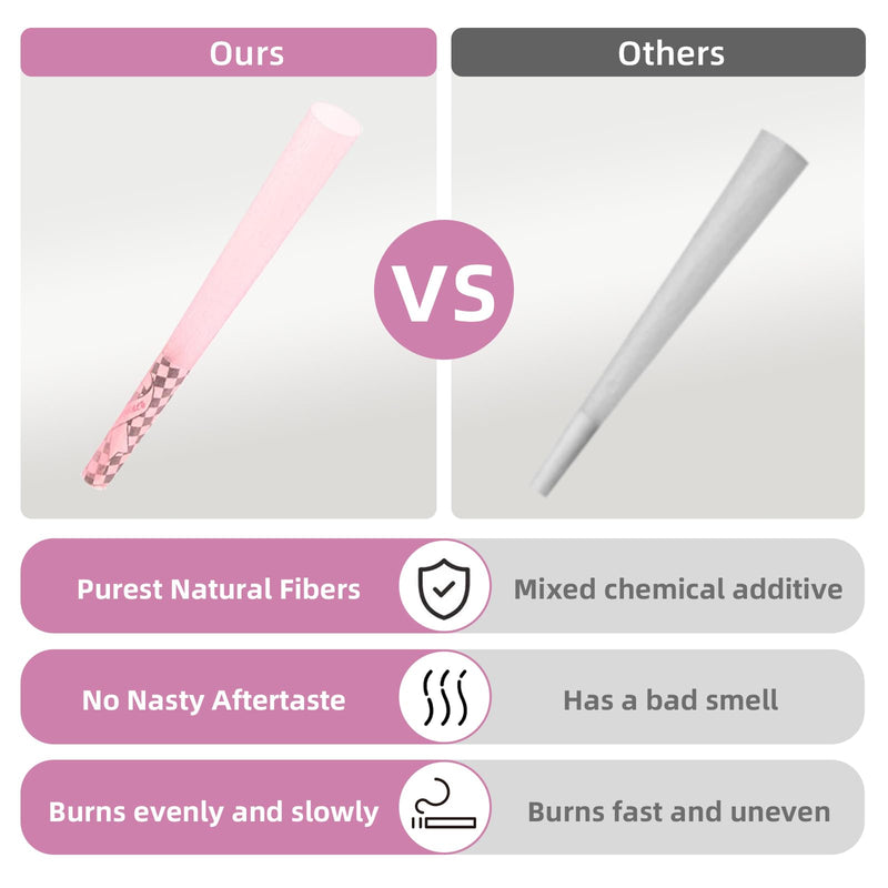 [Australia] - Pre Rolled Cones | 60 Pack Pink cones rolling papers | Classic King Size | Tips & Packing Tubes Included (60pcs) 60pcs 