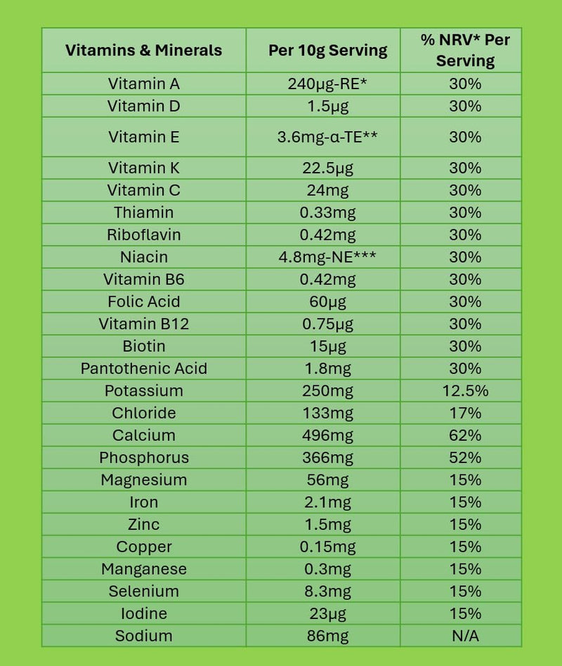 OTE Super Greens - Vegan Greens Powder with 51 Active Ingredients, Superfood Supplement Including Ashwagandha & Lion’s Mane - Rich Source of Vitamins, Minerals & Antioxidants - 1 Month Supply, Citrus