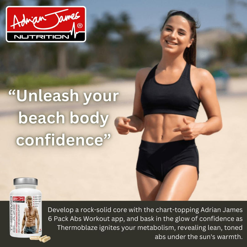 Thermoblaze (2 Pack) for Men & Women, 60 Days Supply