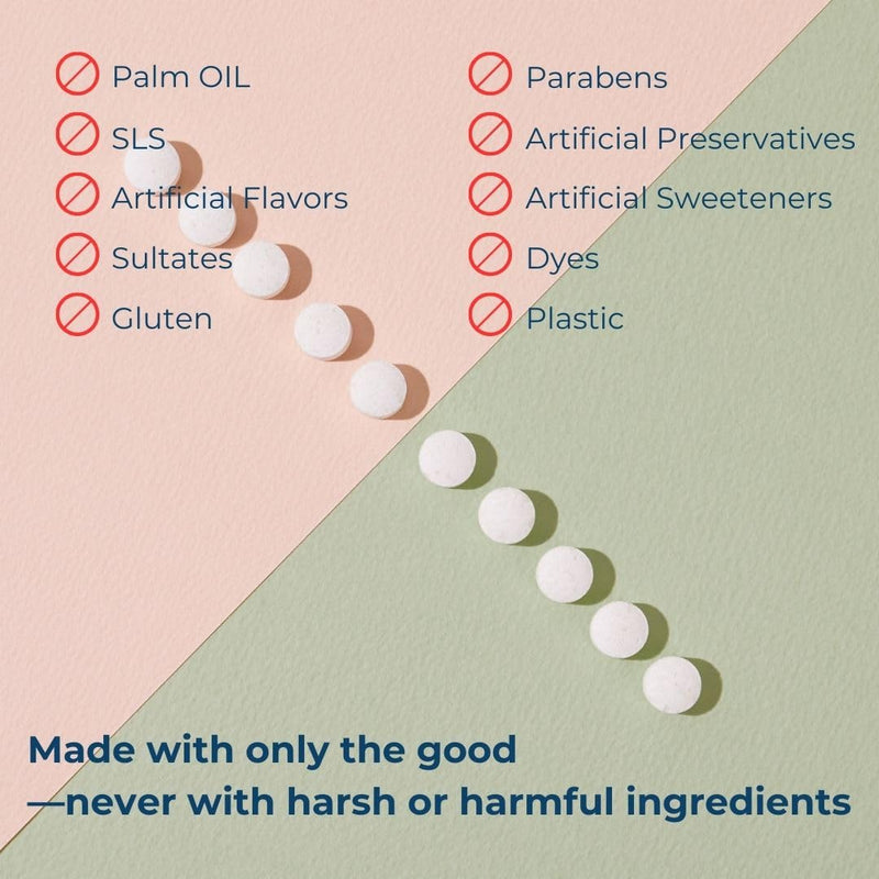 [Australia] - Smile More Toothpaste Tablets with Fluoride & nHAp - Vegan, Enamel Strengthening, Zero Waste, Paper Refill, 248 Tablets, Cool Mint, 4 Month Supply, Travel-Friendly 