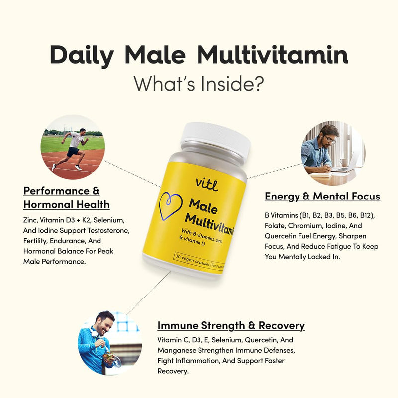 Vitl Male Multivitamin & Minerals Supplement - 30 Vegan Capsules - 20 Essential Nutrients Including B Vitamins, Zinc, Vitamin D & Plant Extracts - Support Overall Male Wellbeing - 1 Month Supply