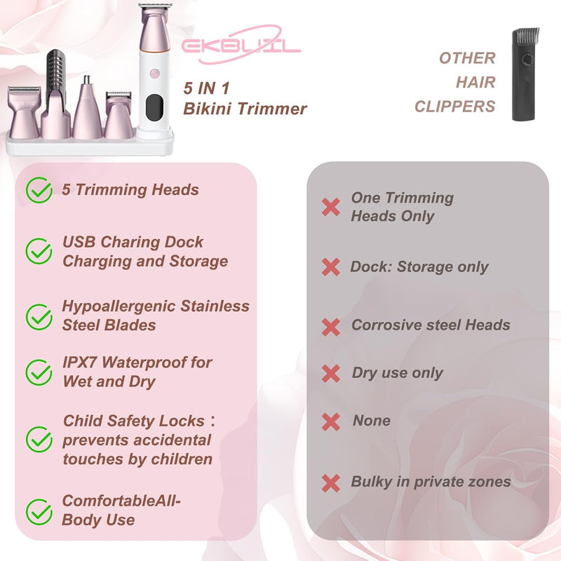 [Australia] - Bikini Trimmer for Women and Men,5-in-1 Wet/Dry Body Hair Trimmer,Gentle Hair Removal Shaver for Full Body Groomer,Electric Razor Shaver with USB Charge Dock-No Nick, No Cut, No Razor Burn,Pink Pink 