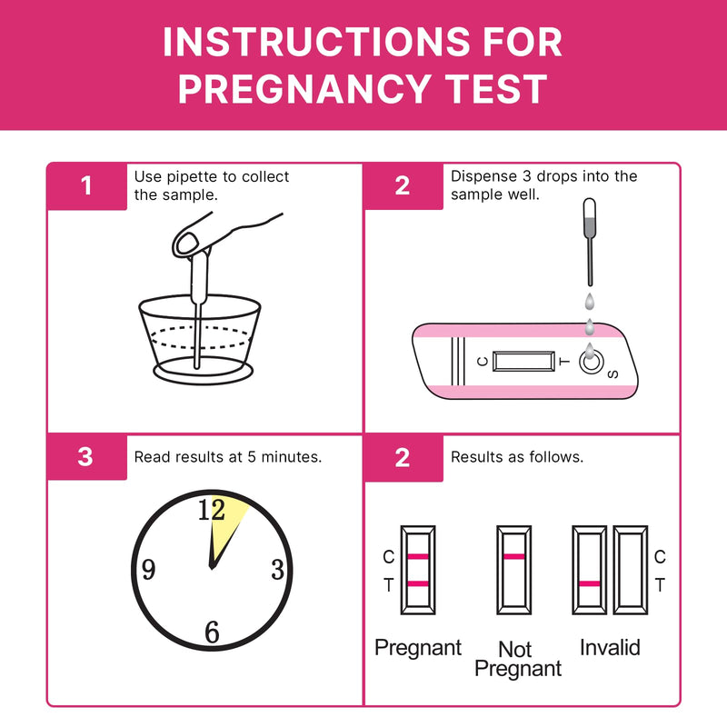 CorDx One-Step Early Detection Pregnancy Test Kit, Midstream Urine Tests for Easy At Home hCG Level Testing, Clear, Fast and Reliable Result with Over 99% Accuracy, 3 Pack