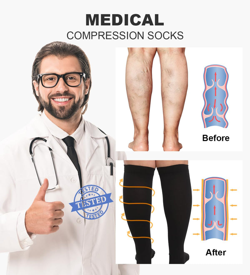 [Australia] - 3 Pairs of Medical Compression Stockings for Women and Men 20-30 mmHg, Thick Calf Support Stockings for Medical Varicose Veins Edema Flight 7XL 3x Mix01 
