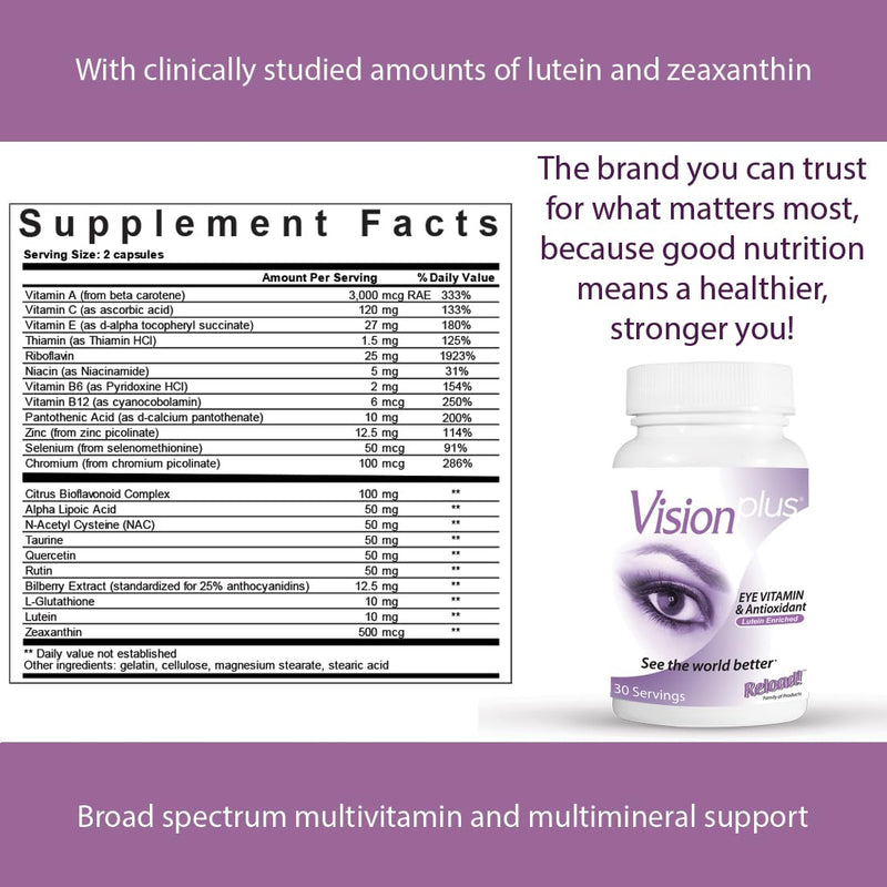 Reload! Vision Plus Eye Health Supplement – Lutein, Zeaxanthin, Bilberry, Vitamin A – 60 Capsules