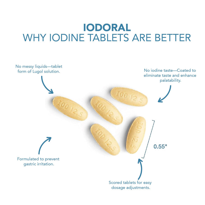 [Australia] - Iodoral 12.5mg Supplement – Iodine for Thyroid Support, Potassium Iodide Tablets, Lugol Solution, Daily Vitamins & Minerals - 90 Count 90 Count (Pack of 1) 