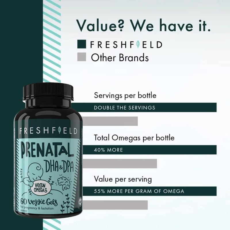 [Australia] - Freshfield Prenatal Omega 3 DHA Supplement: Fish Oil Replacement, Algae Oil, Vegan Friendly Supports Lactation & Brain Development. Mercury Free, Carbon Neutral, Plastic Negative (Prenatal 60) 