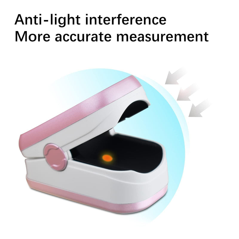 [Australia] - Pulse Oximeter Fingertip, Blood Oxygen Saturation Monitor with Large LED Display, Heart Rate Monitor for Adults, Fingertip Pulse Oximetr, with Lanyard (Rose Gold) 