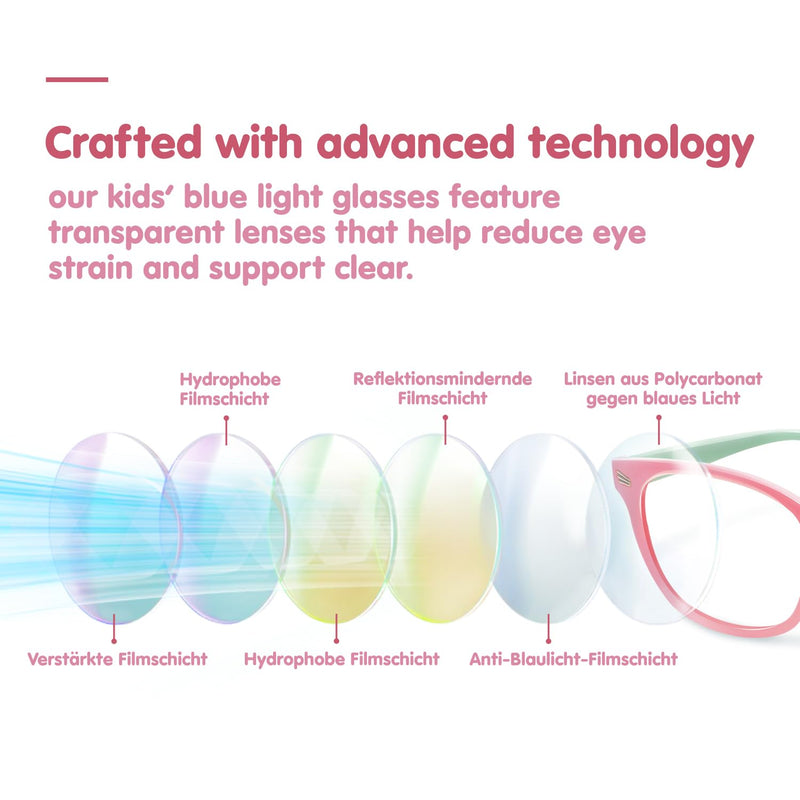 [Australia] - CHEERS DEVICES Blue Light Blocking Glasses for Kids Boys Girls Teens - Computer Glasses with Unbreakable Frame and Anti-Glare * 5 Pair Mix-a , Age 6-14 Age 6-14 Yrs 