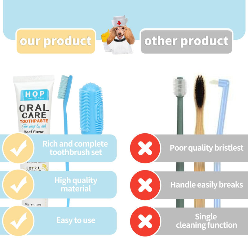 HOP Pet Toothbrush Kit 10PCS Cats Dogs Dental Care Soft Bristles Finger Toothbrush Set Toothpaste Fresh Breath Dog Oral Care Kit Suitable for All Pets Home of Paws