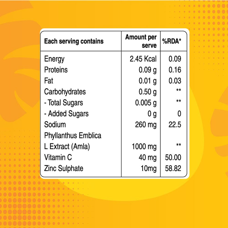 Pure Nutrition Vitamin C & Zinc, 40 Effervescent Tablets (20 x 2), Orange Flavour, 1000mg Amla Extract, Supports Skin, Immunity & Daily Wellness for Men & Women