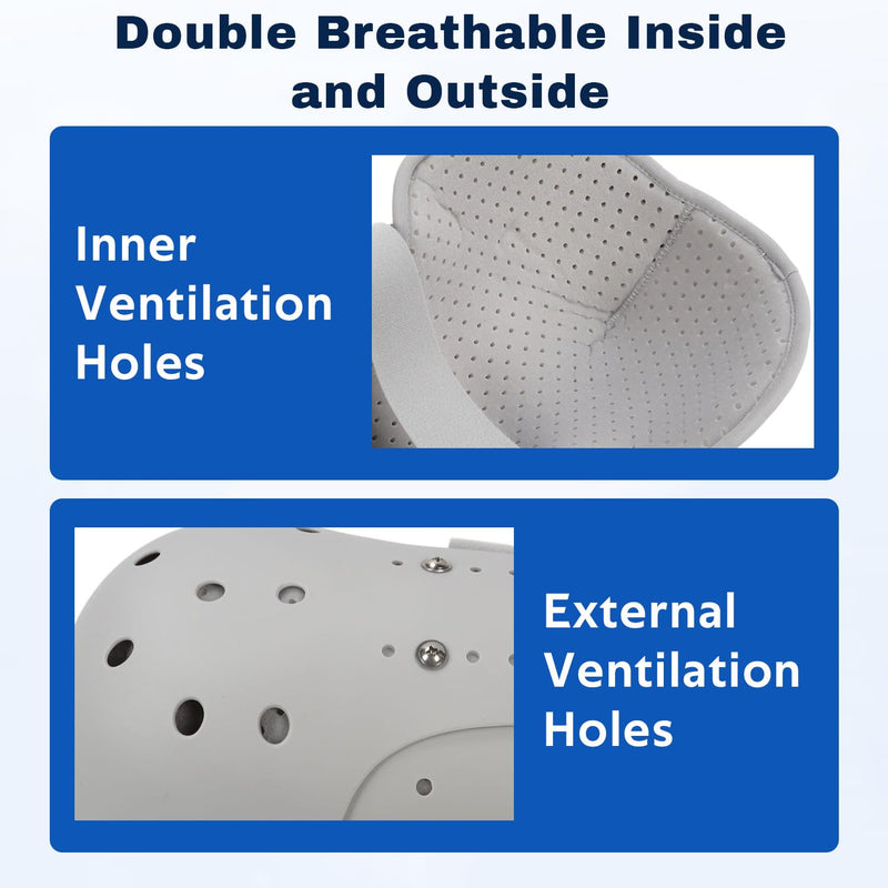 TARSHYRY Medium Humeral Shaft Fracture Splint, Lightweight and Breathable, Upper Arm Brace, Left/Right Arm,Bone Humerus Fracture for Men and Women (Right Shoulder) Right Shoulder