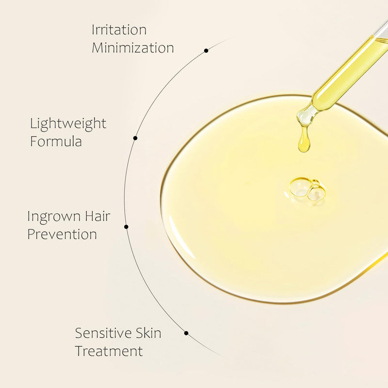 [Australia] - Furré After Shave Oil Ingrown Hair Treatment Razor Bumps Treatment for Woman & Man | Hydrating & Soothing for Bikini Line, Legs and Underarms with DEFENSIL®, Jojoba 1.01 fl.oz. 1.01 Fl Oz (Pack of 1) 