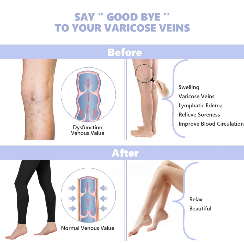[Australia] - Compression Pantyhose for Women, 20-30 mmHg Footless Graduated Support Medical Compression Stockings Large Black 