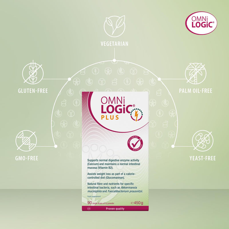 OMNi LOGiC Plus | Dietary Fibre | with Glucomannan, Vitamin B2, Vitamin D3 and Calcium | Vegetarian | Gluten-Free | Powder | 450 g
