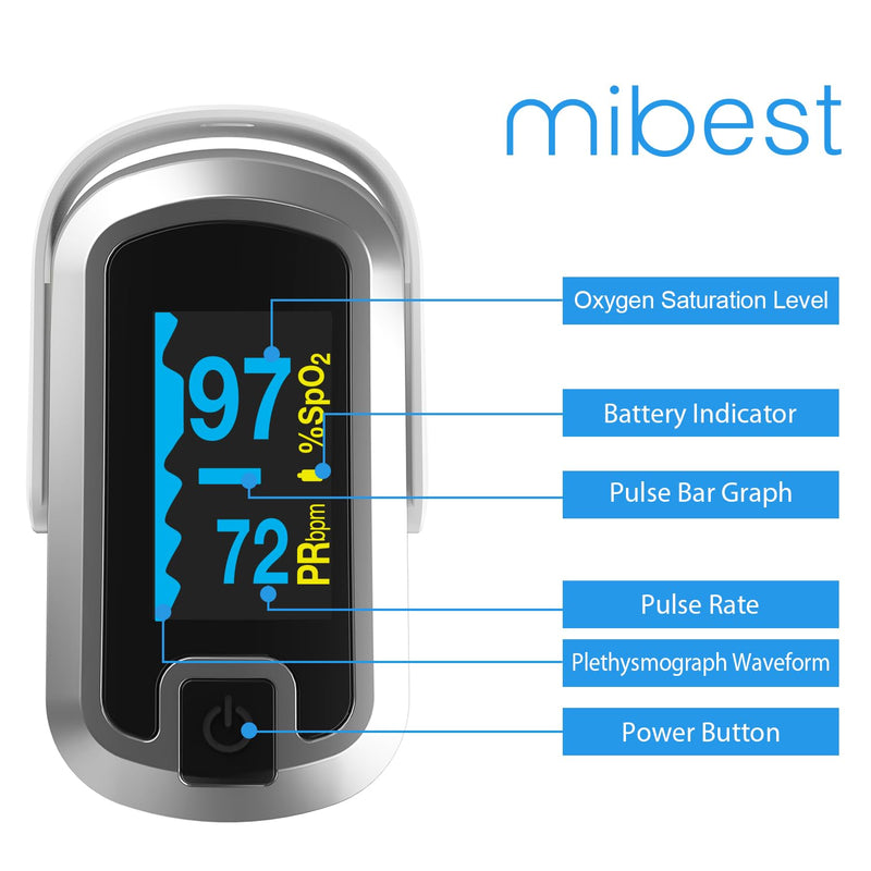 [Australia] - mibest OLED Finger Pulse Oximeter, O2 Meter, Dual Color White/Silver 