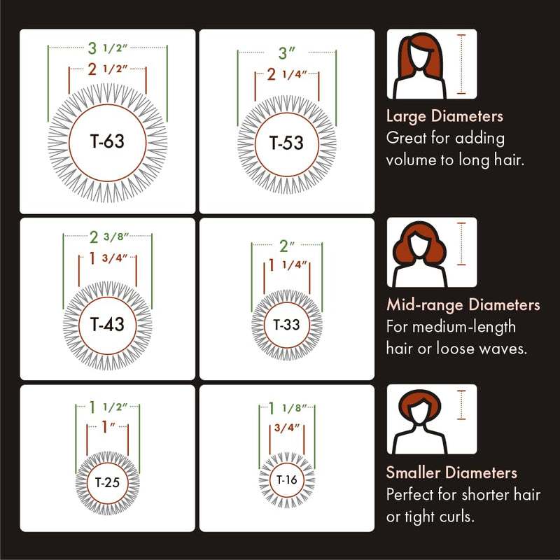 Olivia Garden ProThermal Anti-Static Round Hair Brush (not electrical) 1 1/4"